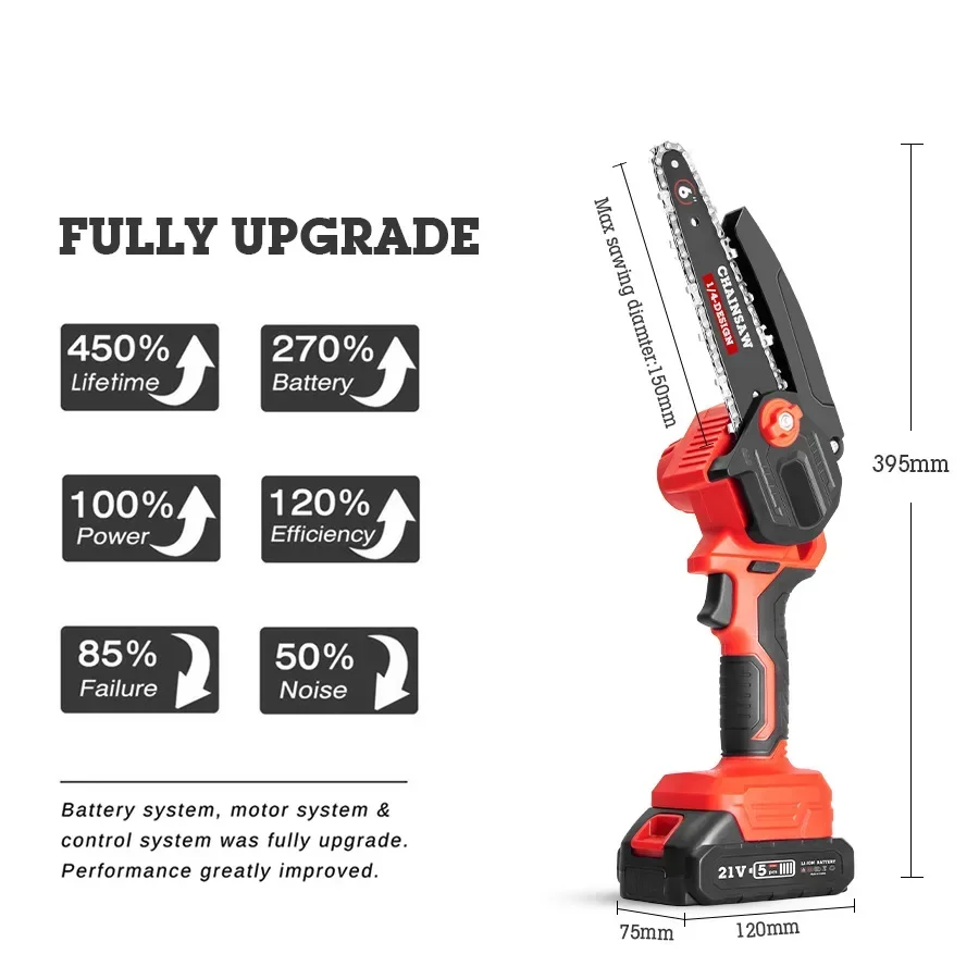 21V 6 Inch Brushless Electric Saw Electric Chain Saw Cordless Mini Chainsaw Handheld Pruning Saw Woodworking Cutting Power Tools