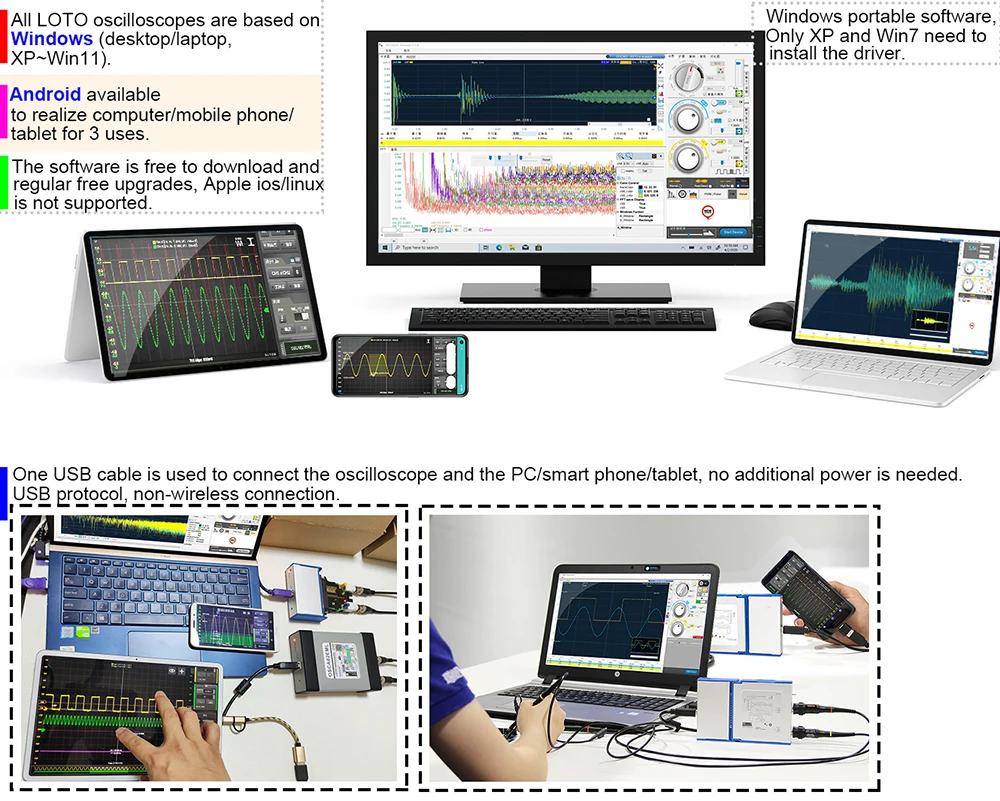 Professionele Oscilloscoop Osch02-serie, 1gs/S, 100Mhz, 2-kanaals/5 In 1, 8 ~ 13 Bit Verticale Resolutie/Protocollen Decodering