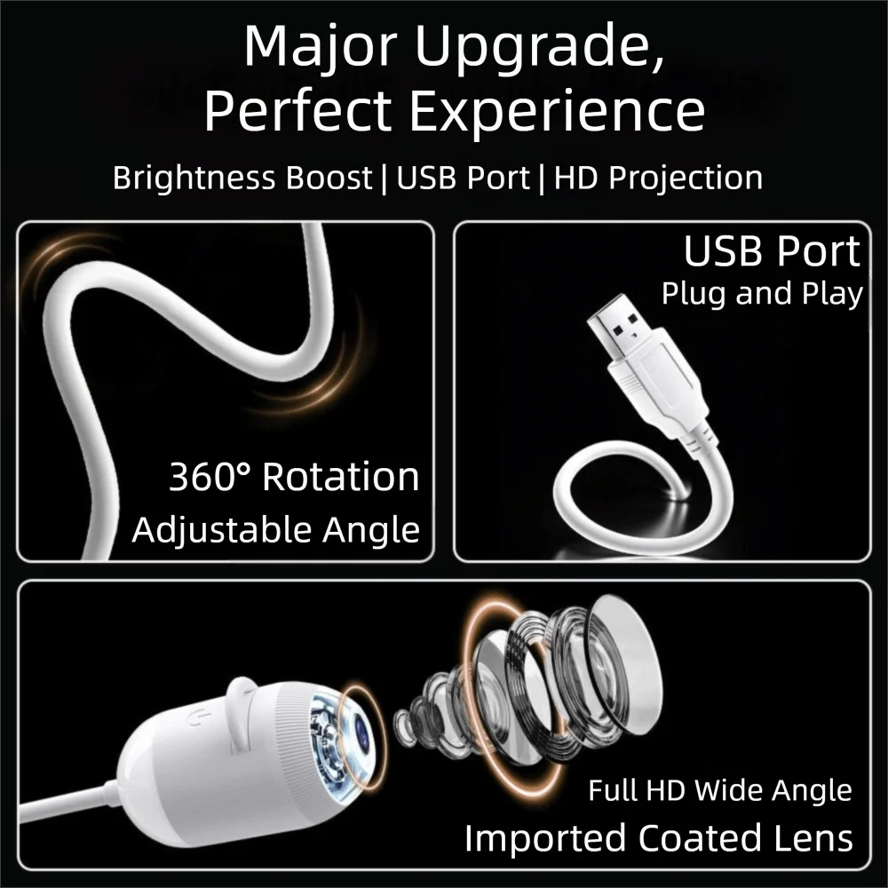 High-definition Galaxy Star Projector 360 Adjust Smart Dynamic Night Light Projector 360° Rotate USB Powered Ocean Projector