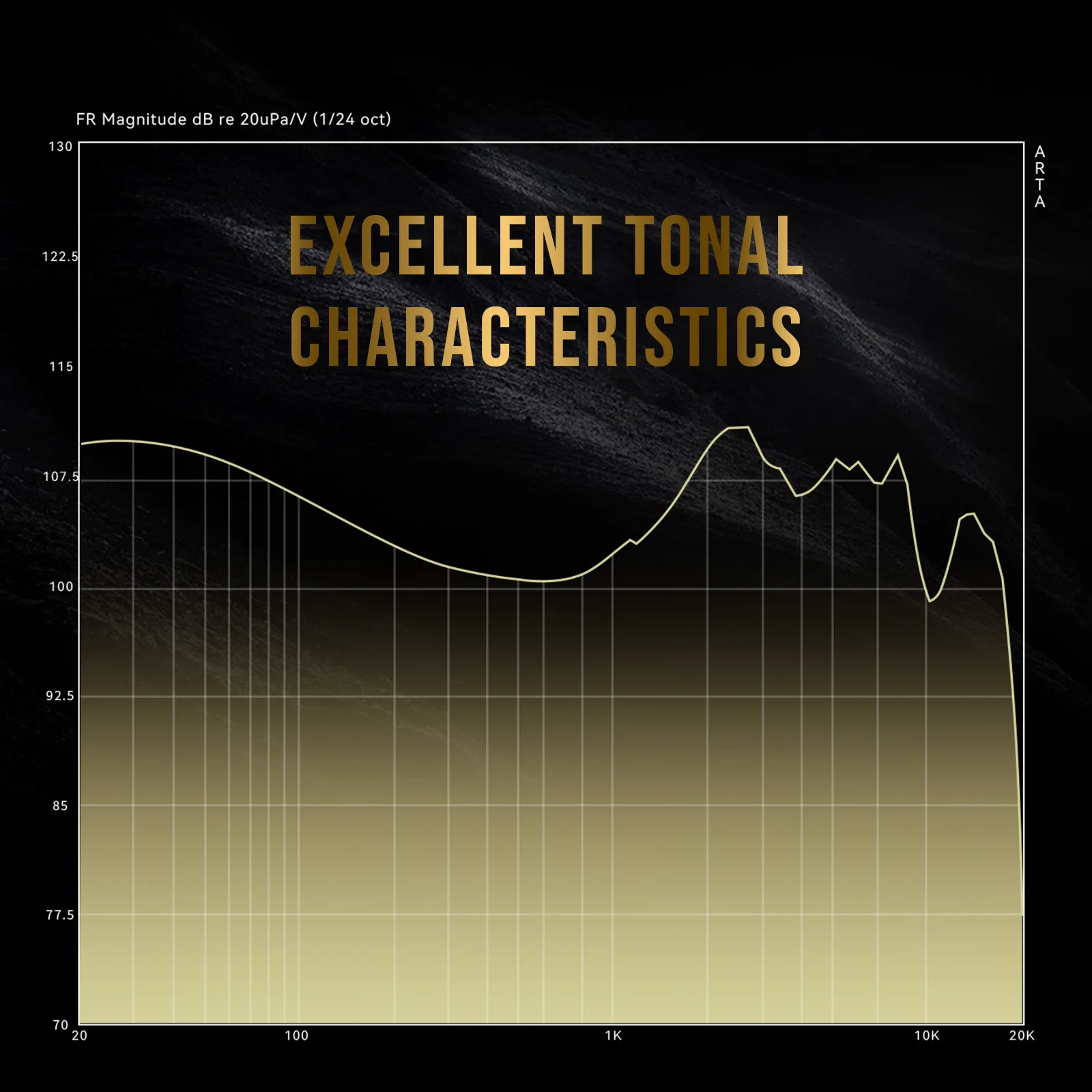 سماعات أذن سلكية مع فوهة قابلة للضبط 7N OCC بفتحة قابلة للضبط 7 هرتز