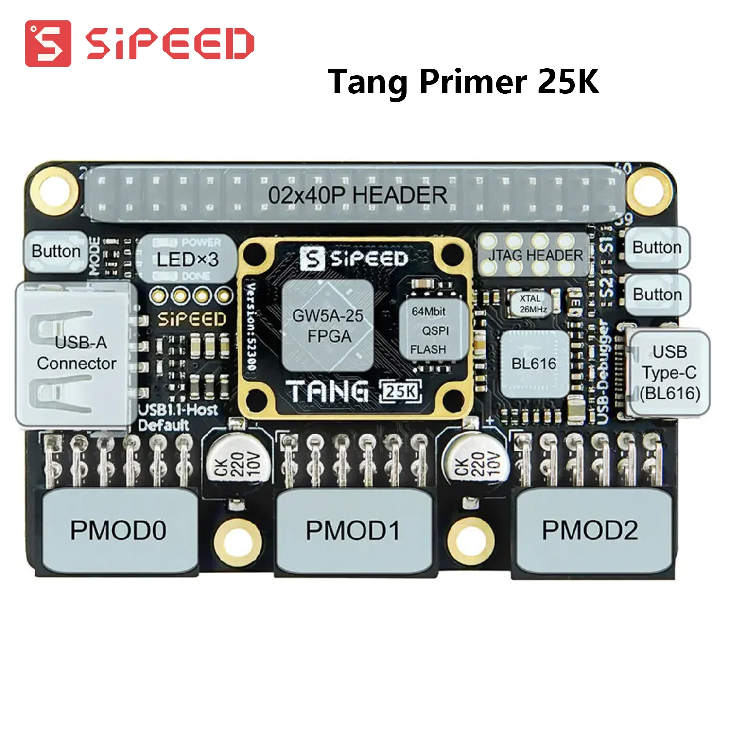 Sipeed Tang Primer 25K GOWIN GW5A RISCV FPGA Development Board PMOD SDRAM