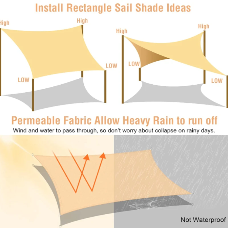 420D Waterproof Awning UV-proof Shade Sail Suitable for Large Outdoor Garden Patio, Camping,  Swimming Sunshade，tent，Shade Cloth