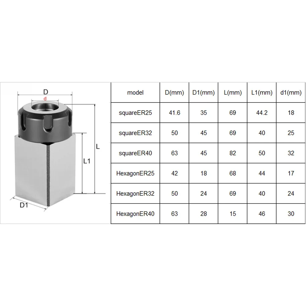 ER25 ER32 ER40UM Square ER hexagonal collet chuck seat ER hex spring chuck tool holder bracket tool