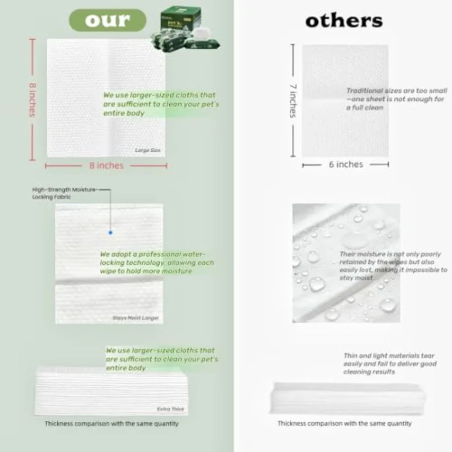 description