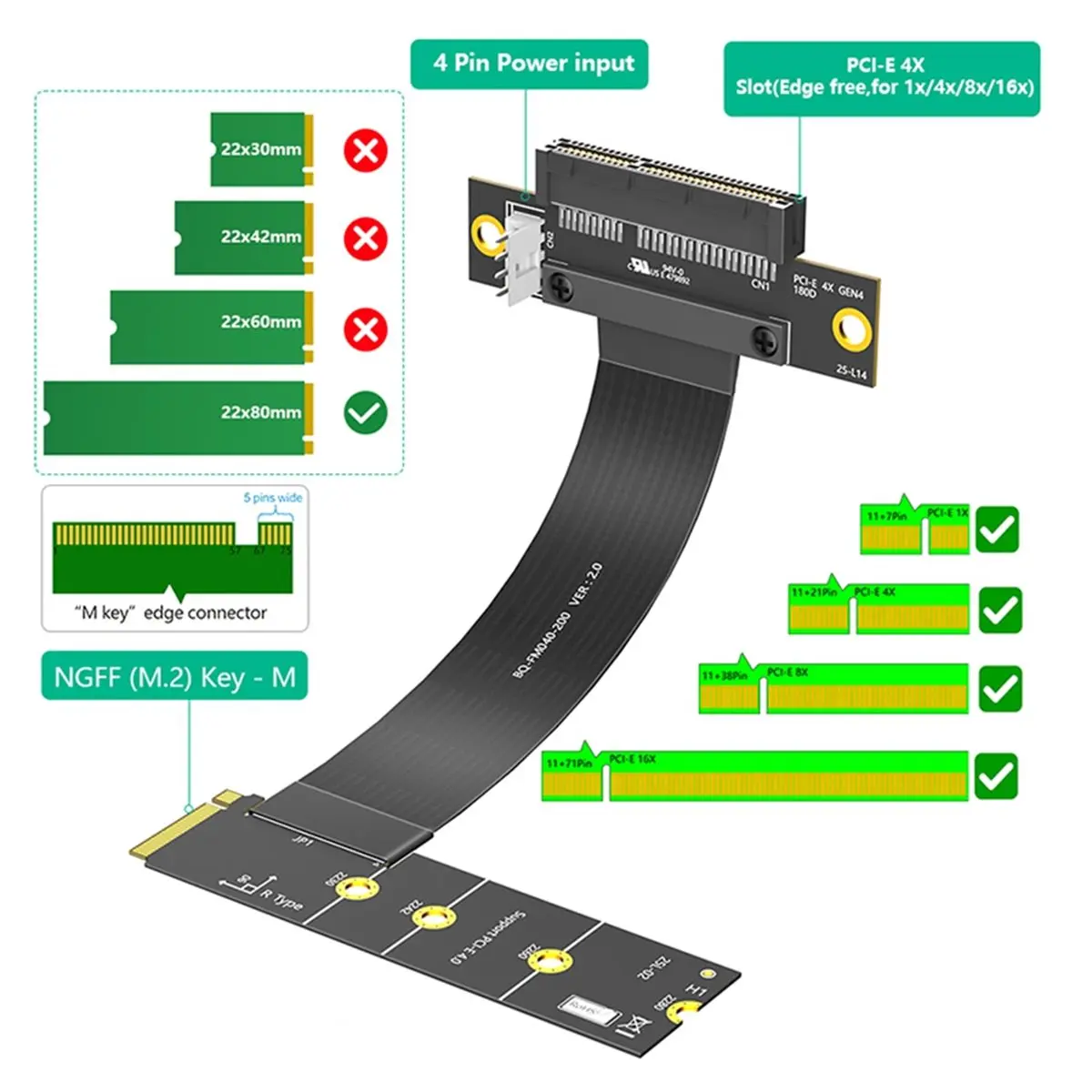 Super Hot Sale Brand NVME to PCI-E 4.0 X4 Riser Cable 90° Angle Extension