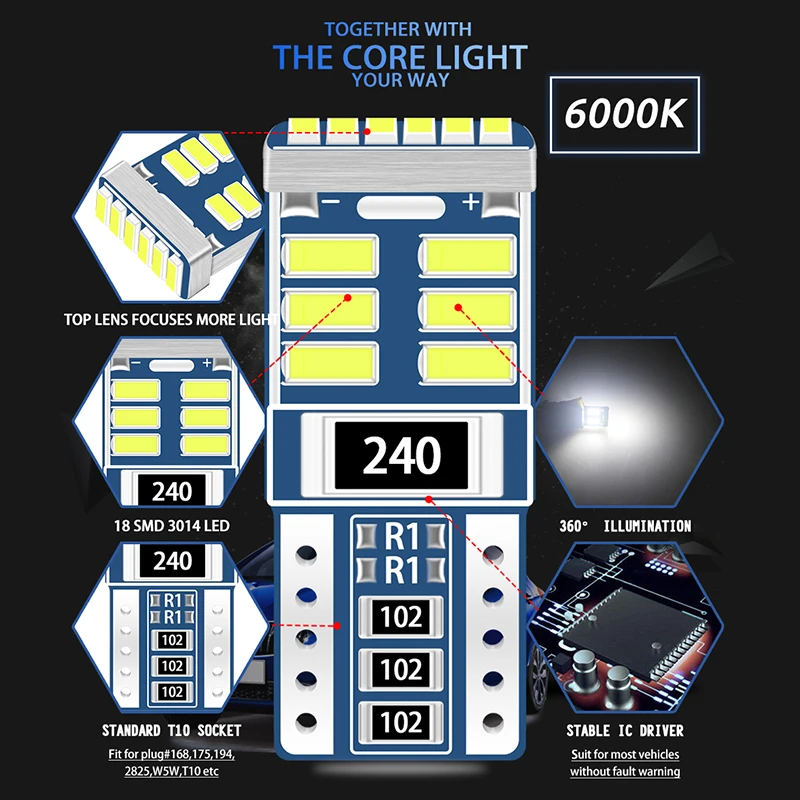kevanly 2/10pcs W5W T10 194 Canbus 18SMD 3014Chip For Car Interior Parking Position Light Super Bright 6000K white PlugPlay 12V