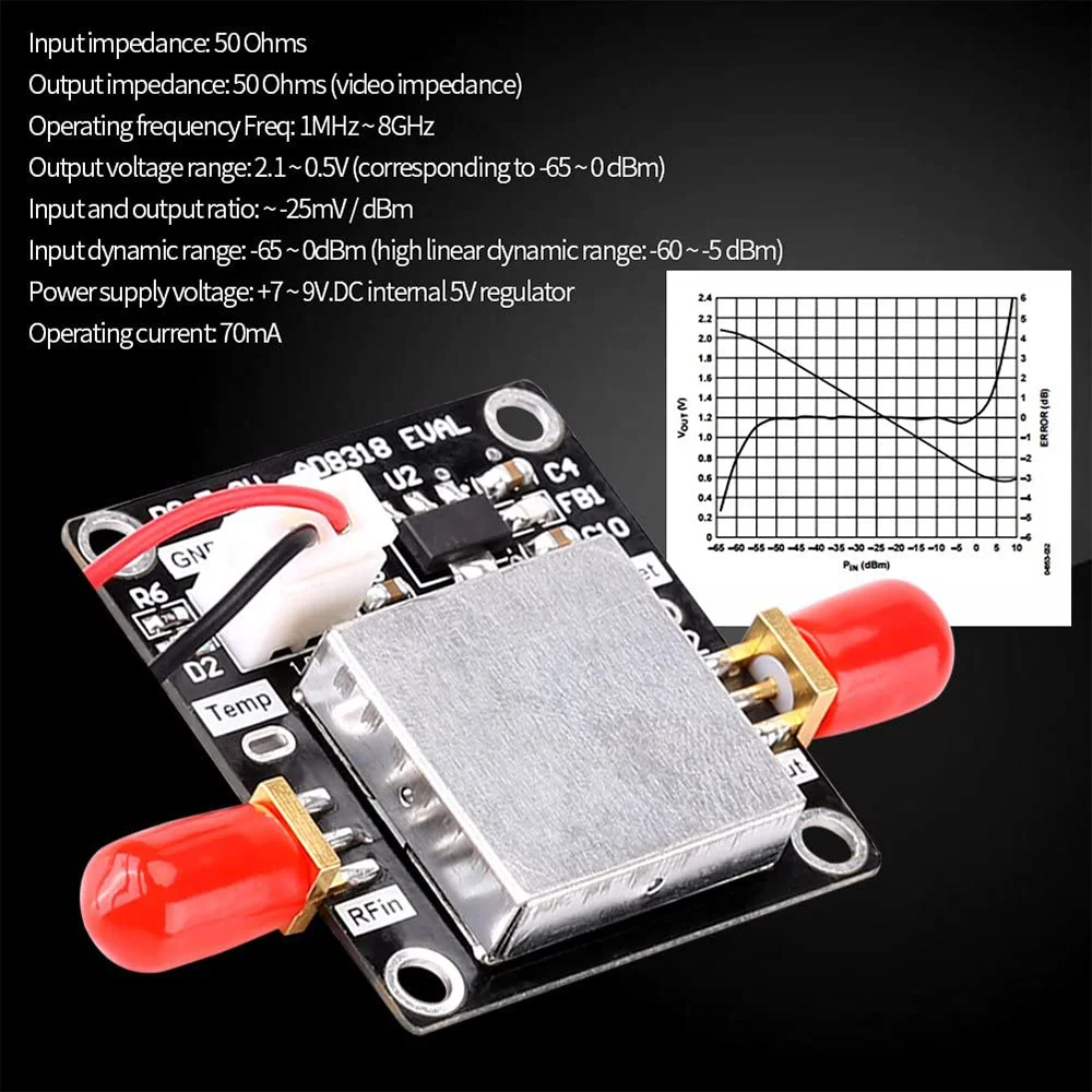 Y06A AD8318 로그 검출기 Mondule 증폭기 1M-8GHz 70DB 동적 ALC AGC 제어, 로그 검출기 Mondule