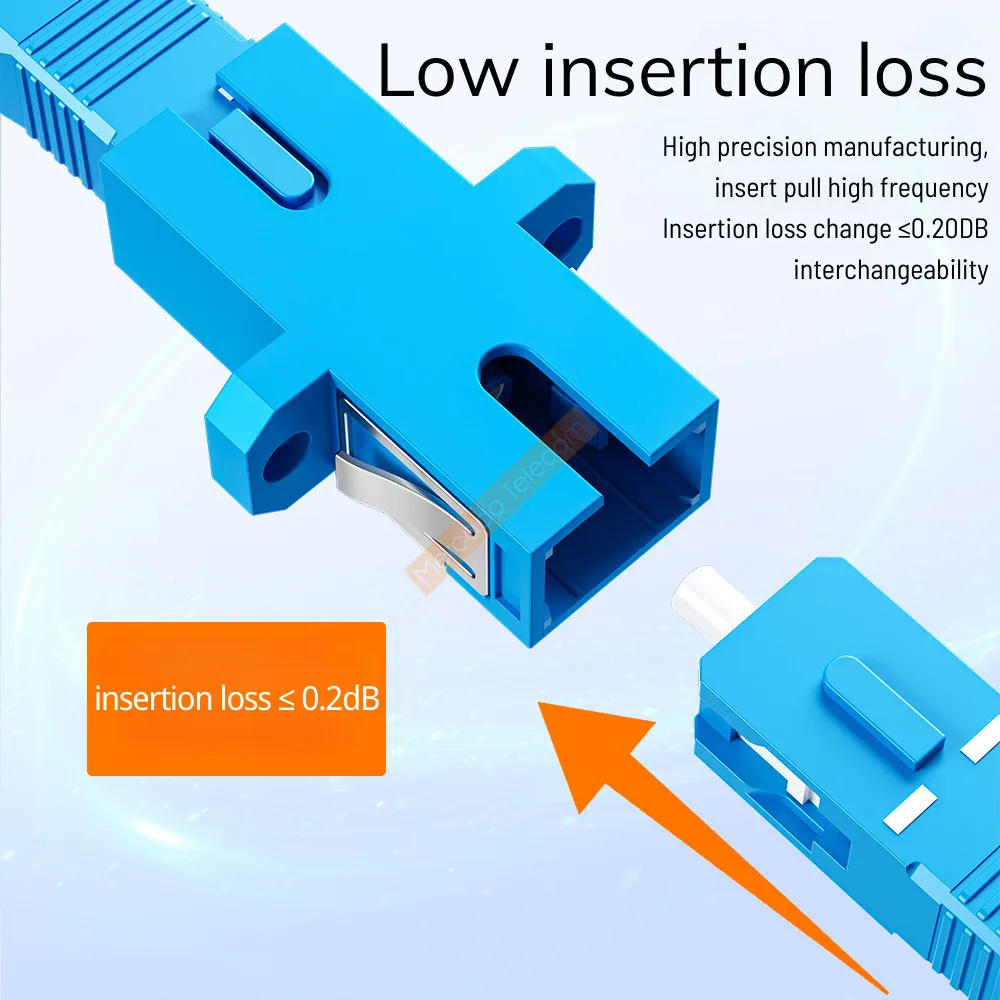 10/50 Uds acoplador Simplex de fibra óptica adaptador de fibra óptica conector SCUPC/SCAPC brida Simplex monomodo