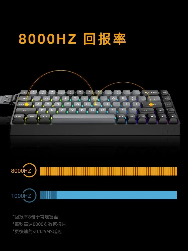 Imagem -03 - Gamer Teclado Mecânico com Fio Interruptor Magnético Rgb Backlit Hot Swappable E-sports Jogo Presente Iyx-mu68