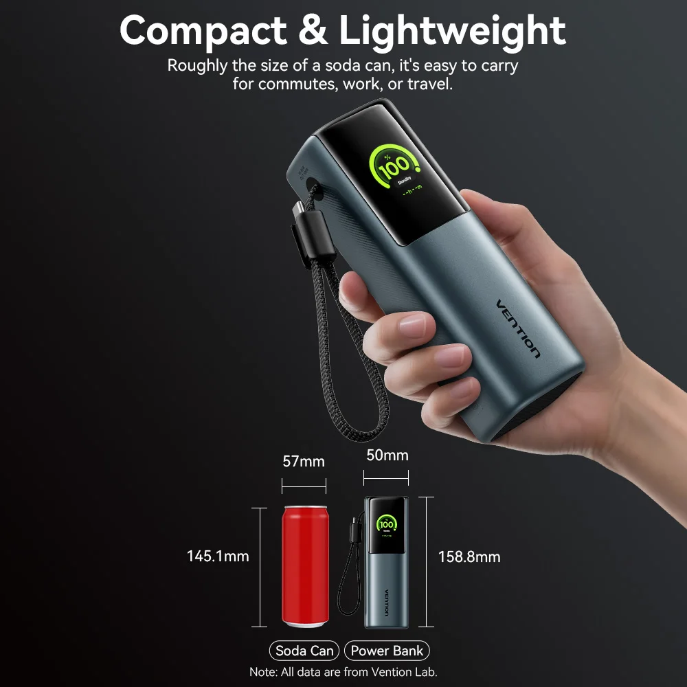 VENTION Power Bank 20000mAh 65W – Caricatore Portatile Con USB-C Integrato E Cavo, Display LED, Carica Laptop, MacBook, Steam Deck, IPhone E Galaxy In 1,5 Ore