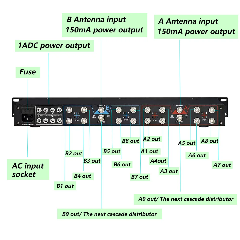 Paulkitson UA90-A2001 Wireless Microphone Antenna Combiner 18 Channel Antenna Distribution System RF Signal Booster 450-970MHz