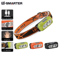 Mini Powerful Sensor Headlamp Night Fishing Camping USB Flashlight COB LED Head Light Torch Portable Headlights Front Lantern