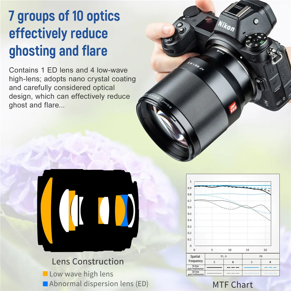 VILTROX 85mm f1.8 X Mark II Lens Auto Lens Portrait Fixed Focus Lens for Fujifilm Fuji X Mount sony E Mount Nikon Lens Z mount