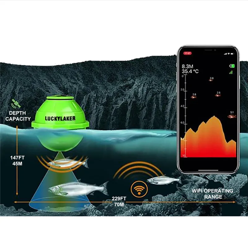 LUCKY Sounder Sonar Fishing Wireless 70M WIFI Fish Finder 135ft (45M) Deep Sea Fish Finder for Android/IOS Fishing Portable