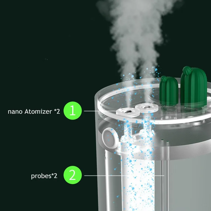 محمول 1000 مللي الصبار ذكي المرطب المنزل سيارة ضباب صانع مع الملونة ليلة USB مصابيح غرفة نوم مكتب رذاذ العطر