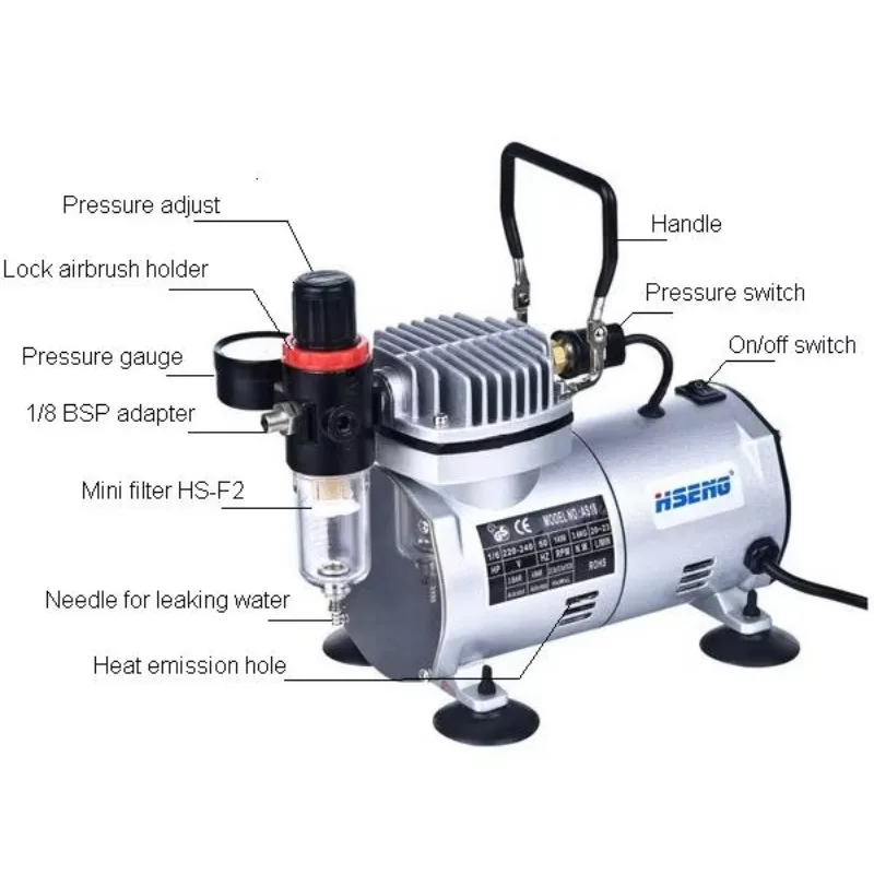 

AS18-2 1/6HP Portable Silent Air Compressor Oil-Free Piston with Core Motor and Pump Air Cooled
