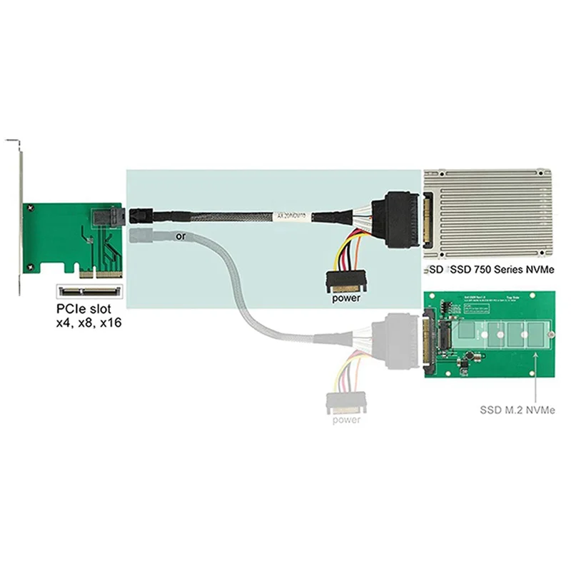 

A94U Встроенный кабель 12G Mini SAS HD — U.2 / SFF-8643 — SFF-8639 длиной 0,5 м с 15-контактным блоком питания SATA, подходит для SSD U.2