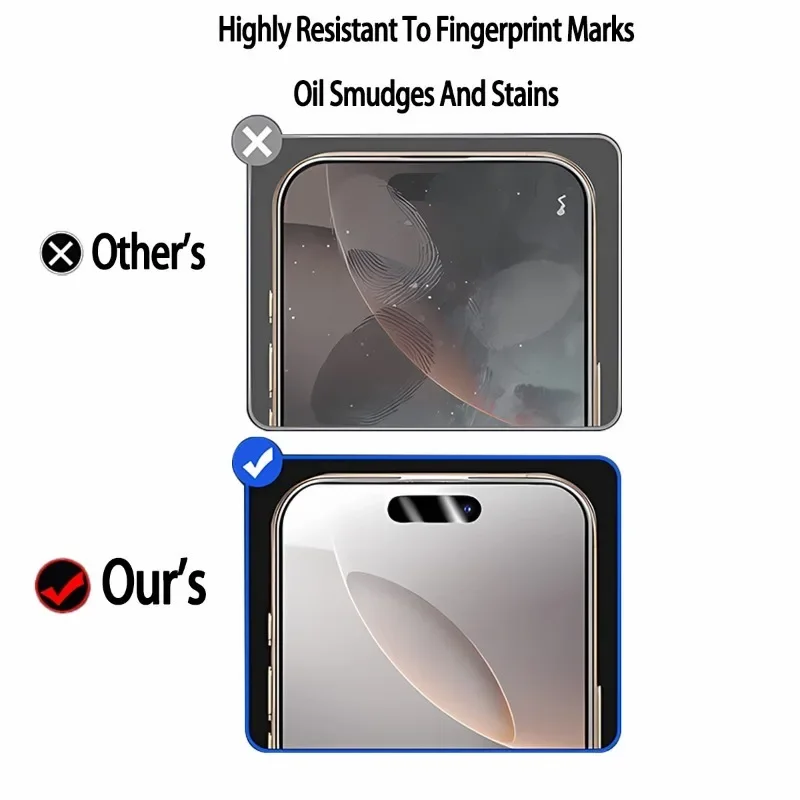 3Pcs Privacy Tempered Glass Screen Protector for iPhone 16 Pro Max 15 14 13 12 11 Pro Mini Anti-Fingerprint Scratch Protection