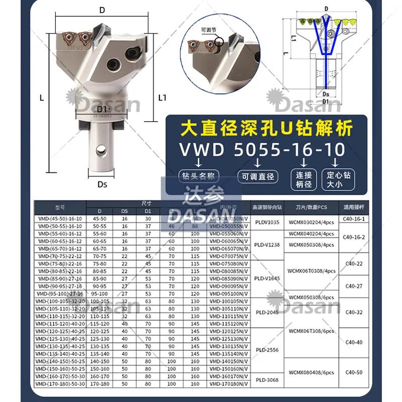 1PCS VMD 55 60 65 Rotate Internal Cooling Deep Hole Large Drill Bit Diameter 50-150mm Compatible With Pld Centering U Dri