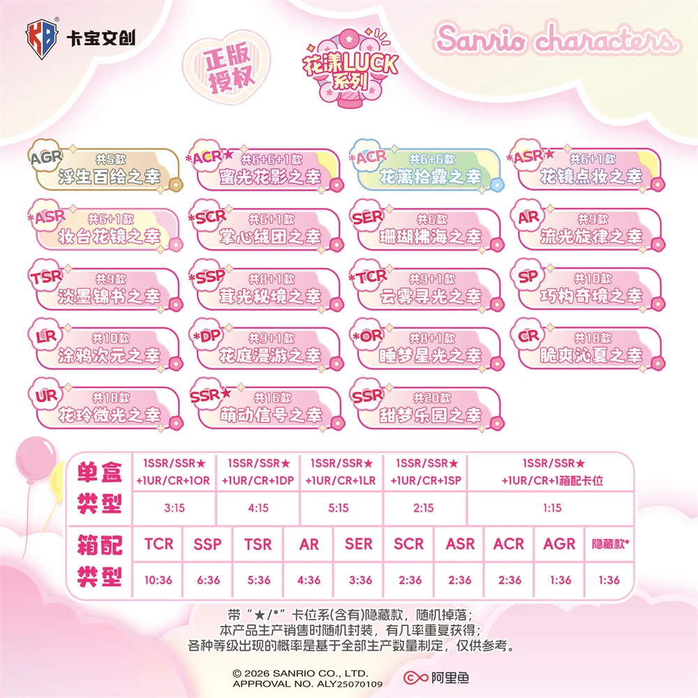 KABAO Sanrio Polaroid-Style Cards: Blossom Luck Vol. 6 - 10Yuan Pack Collectible Cards Official Genuine Periphery Gifts