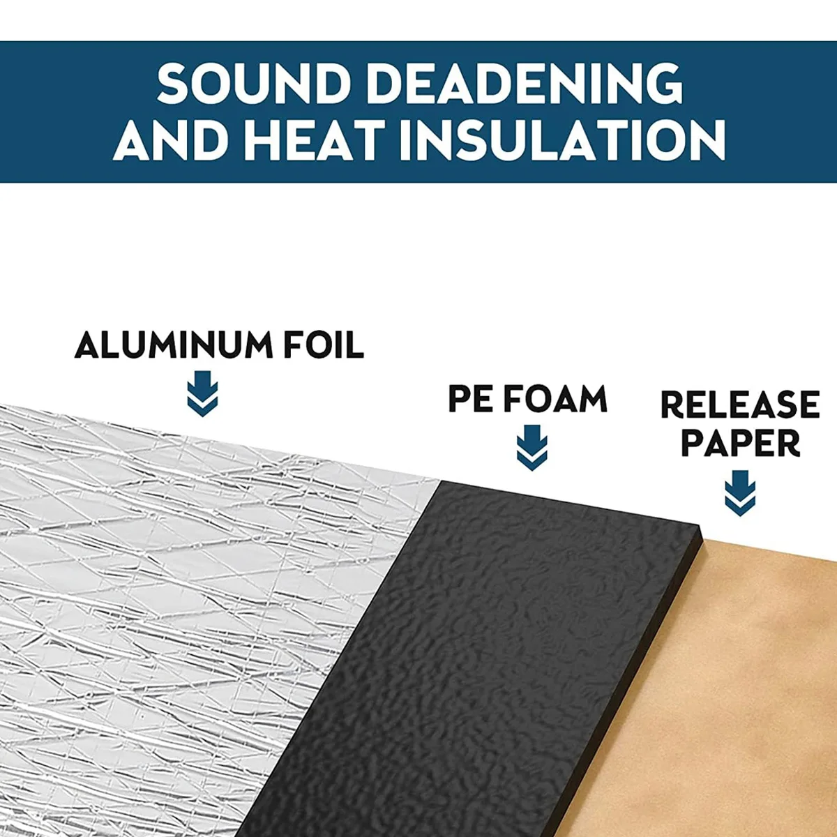 وسادة عزل الحرارة والصوت للسيارات 5 مم رغوة سميكة من الألومنيوم عازلة للحرارة لوحة باب قطنية عزل الاهتزاز