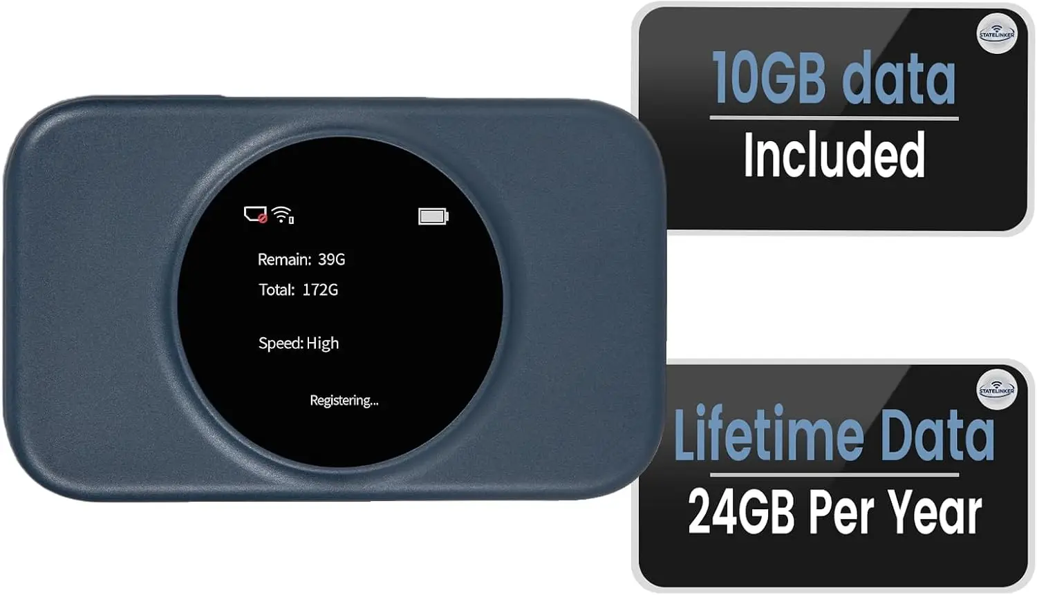 Портативная точка доступа Wi-Fi, 10 ГБ бесплатного интернета на 30 дней, без SIM-карты, 4G LTE роутер для путешествий, п
