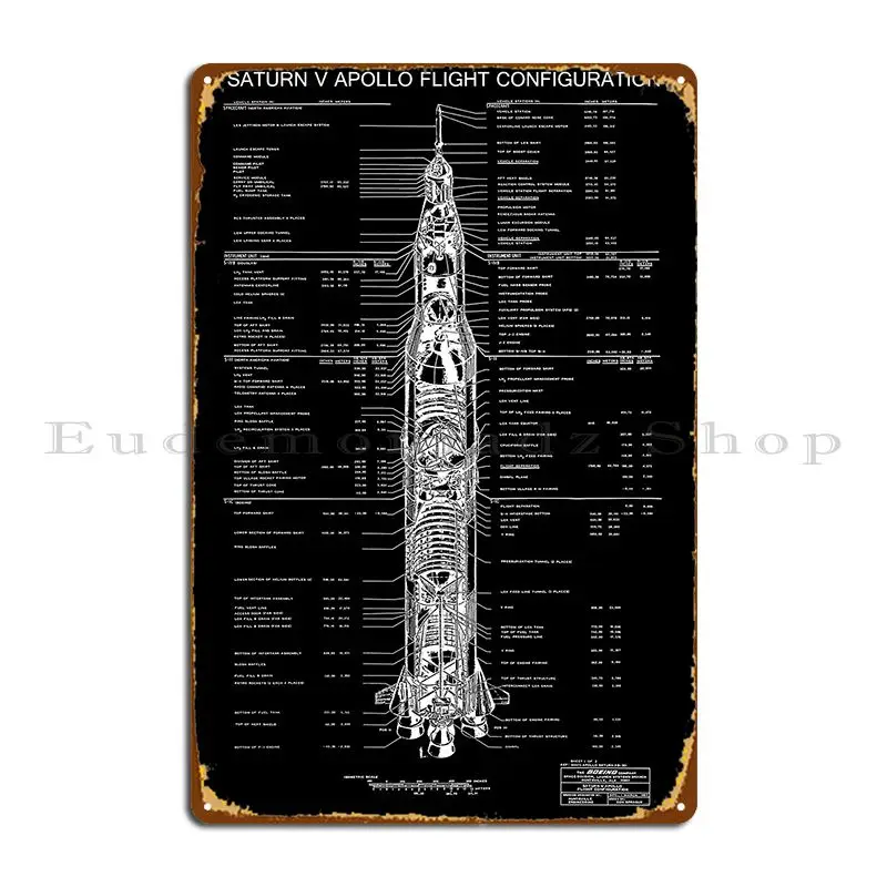 The Most Detailed Saturn V Cutaway Schematic Metal Sign Poster Printing Sign Wall Plaque Decoration Design Tin Sign Poster