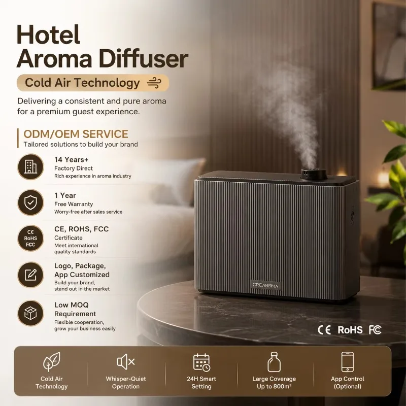 Airo Best Seller Hotel Scent Diffuser WIFI Bluetooth Smart Control Commercial Air Fragrance  Diffuser Machine for Hotel Spa