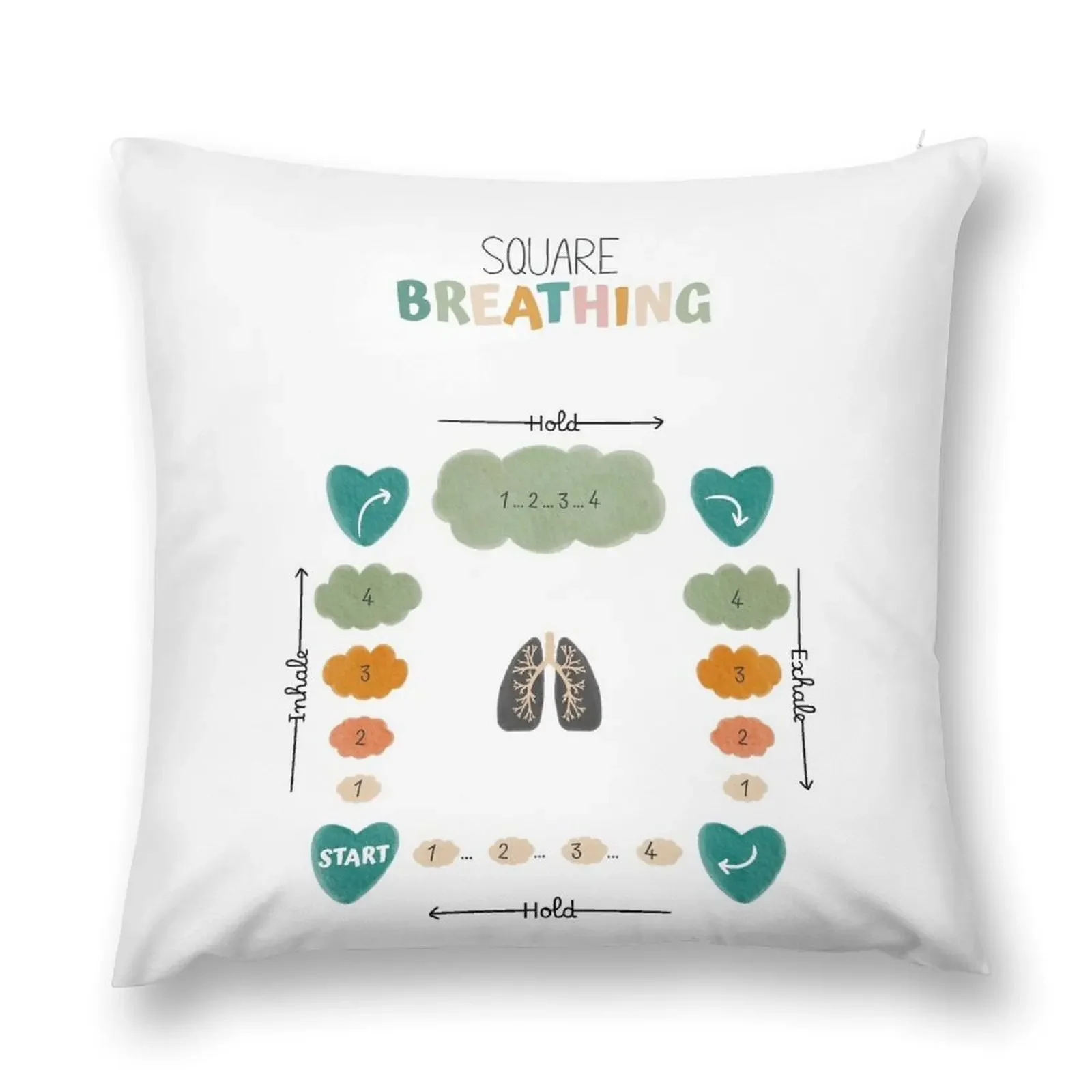 Square breathing, Mental health, mindfulness, CBT Throw Pillow Sofa Decorative Covers Pillows Aesthetic pillow