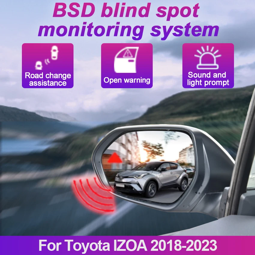 Car Blind Spot Dete…