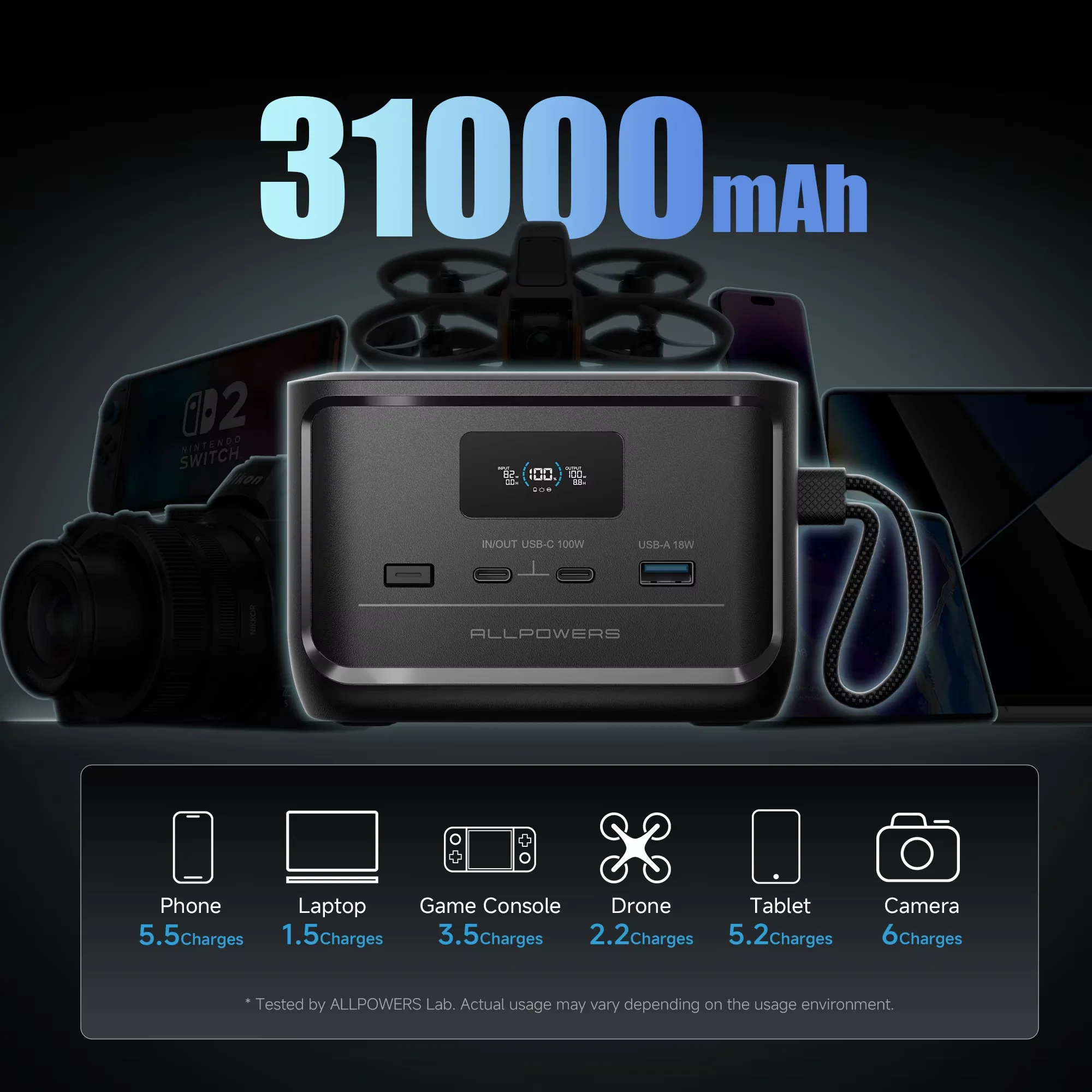 ALLPOWERS 31000mAh SOLAX P100 ポータブル電源 99.2wh ソーラー発電機 USB-C USB-A コンセント付き キャンプ、家庭、RV、狩猟用