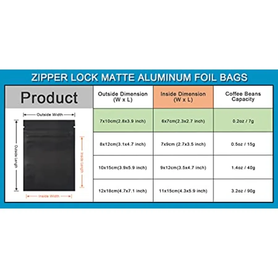 00 Pcs Black Mylar Bag Foil Resealable Bags 2.76x3.94 inch Zipper Seal Food Storage Bag Flat Candy Spice Seeds Envelopes Packet - view 6