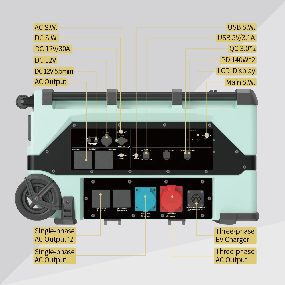 10000 Watt Home Solar Power Station with MPPT Controller US Plug Home Solar Backup Solar Generator