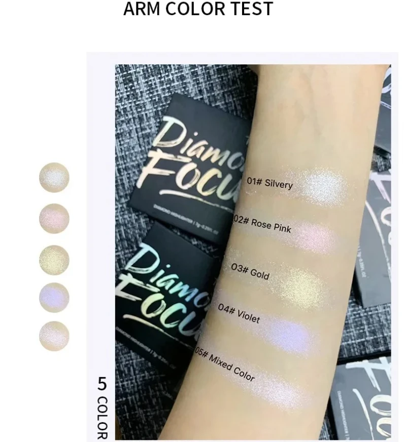 ギャラクシーハイライターパウダーパレットメイクアップグリッターダイヤモンドシマーハイライトフェイス輪郭防水アイシャドウパレット化粧品