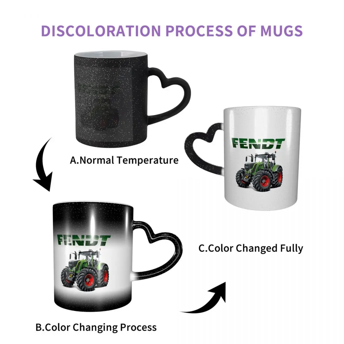 Fendt Tractor Mug Funny Ceramic Coffee Cups Tea Mugs Milk Cup Drinkware Gifts for Woman Man