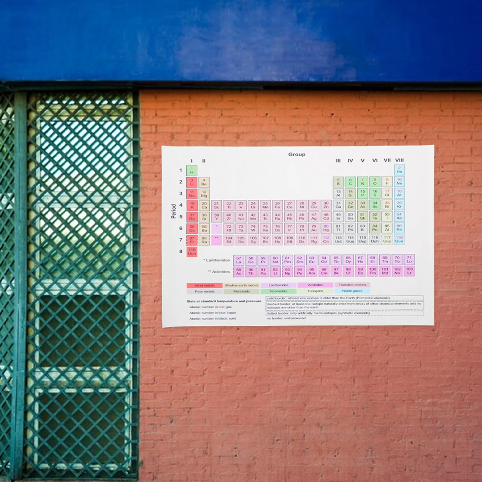 

Periodic Table Chart Lightweight Science Poster For Classroom Lab Decor Tear-Resistant Educational Wall