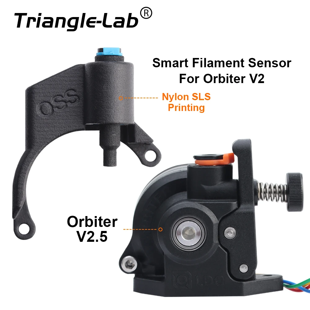 Trianglelab LDO Orbiter V2 Estrusore Sensore di filamento intelligente V4.2 Kit Rileva sensore di filamento bloccato per parti della stampante 3D