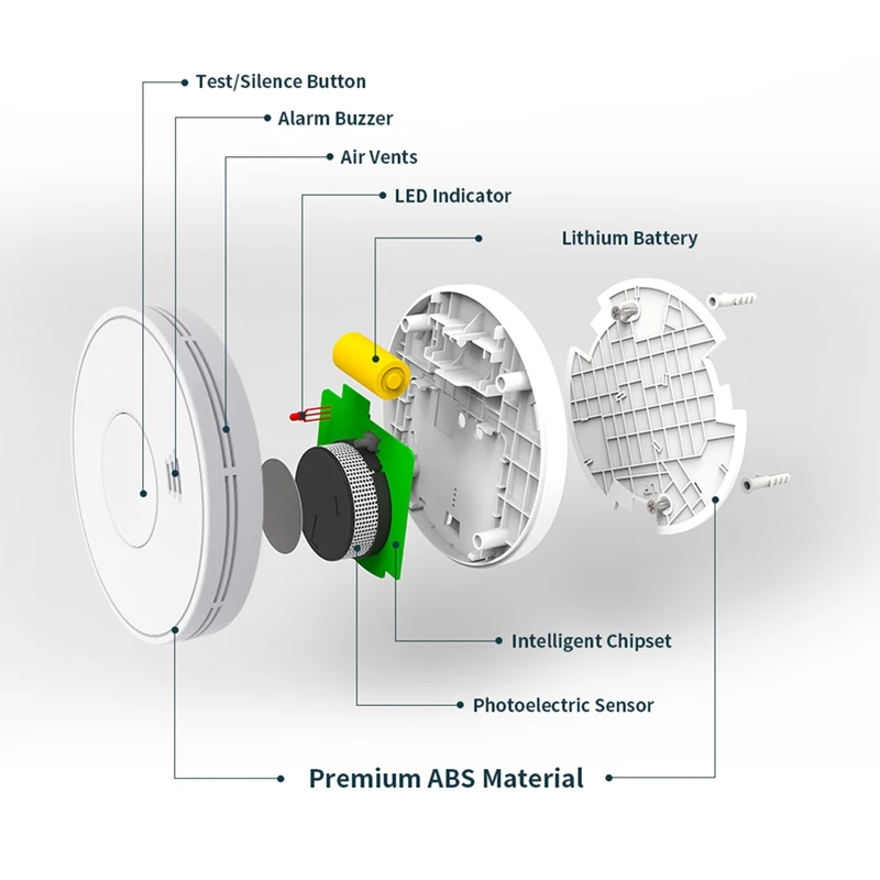 10 Years Battery Wifi Smart Smoke Alarm Fire Alarm With Tuya & Smartlife Smoke Detector For Home Conforms To EN14604