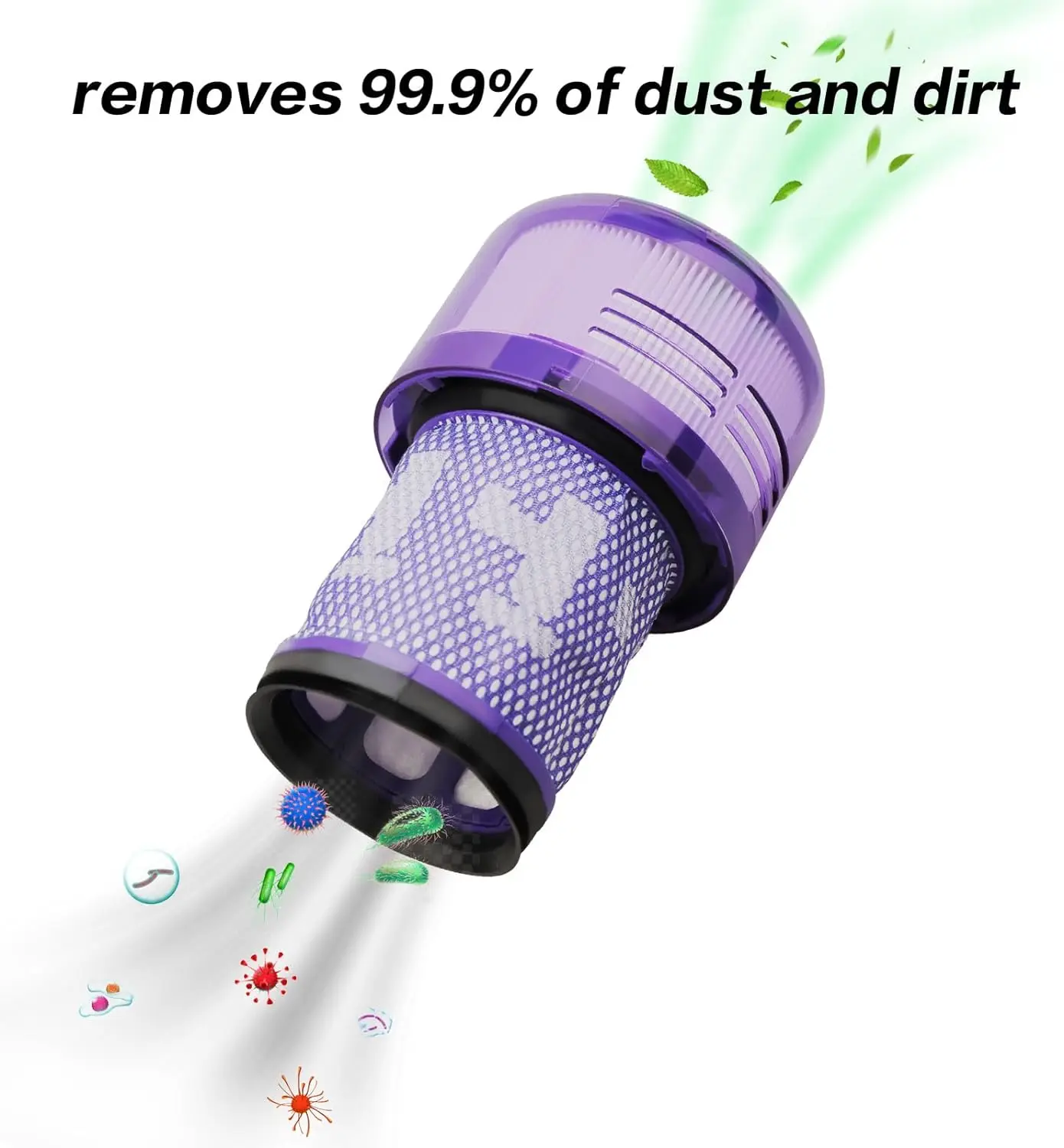 Washable Filter Replacement for Dyson V12 Detect Slim Cordless Vacuum and V12 Slim Vacuum Cleaner Part Compare to Part 971517-01