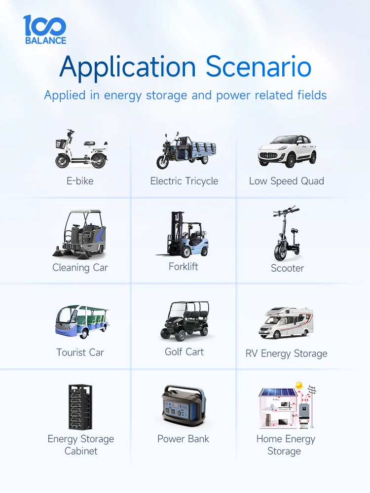 Daly 1A smart active balancer with APP lifepo4 16s 4s 8s 24s 13s 5A Active Equalizer 12v 24v 48v Li-Ion Lifepo4 Battery