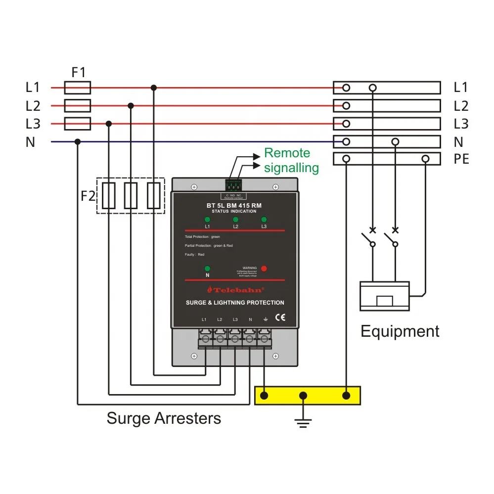 240V/415V 280kA 40kA*7lines Type 1+ Type 2 + Type 3 Telebahn 3 Phase Full AC SPD Surge Protection Surge Surppessor