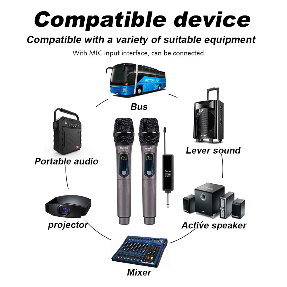 X220U UHF Wireless Microphone Recording Karaoke Handheld 2 Channel Lithium Battery 50m Receiving Distance