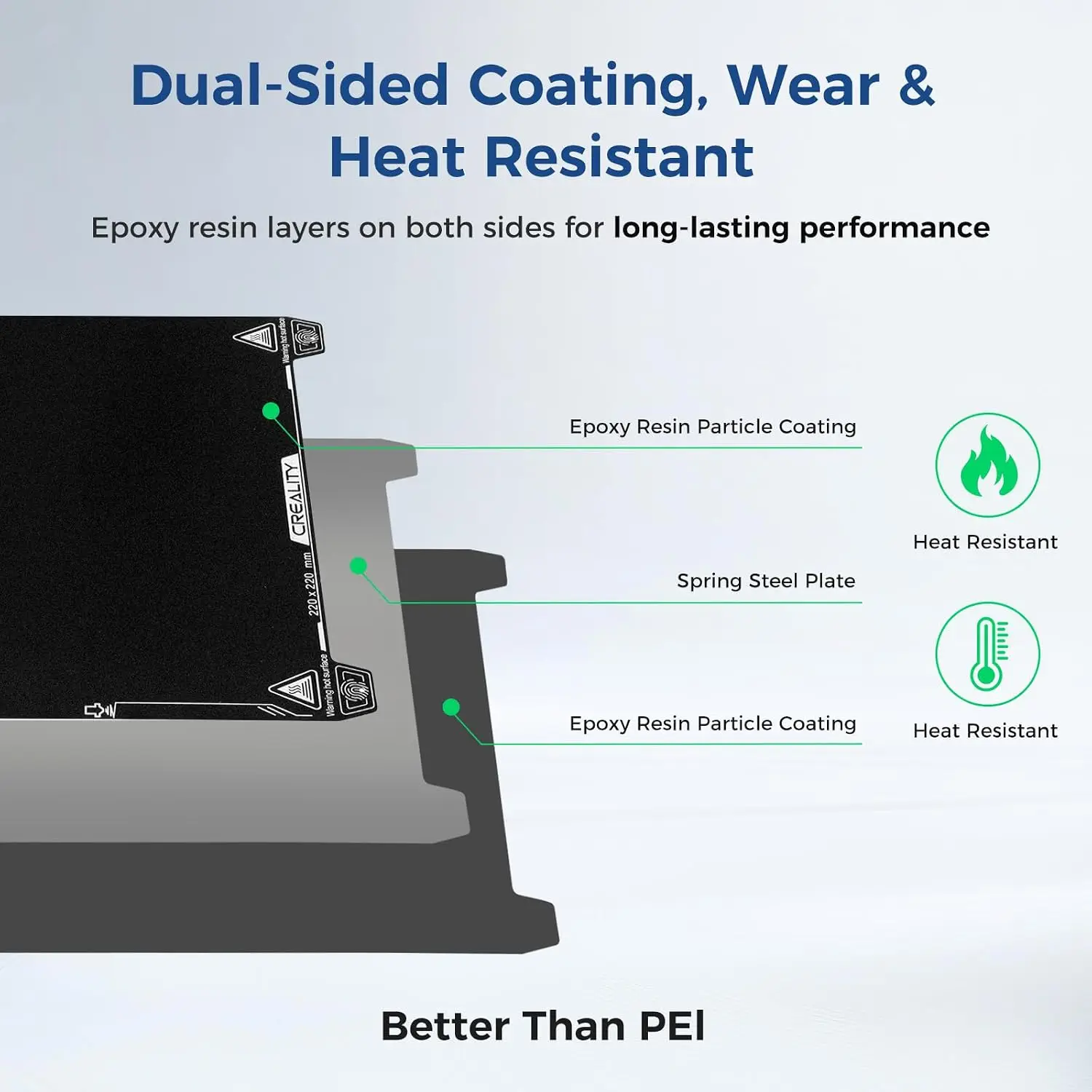 2PCS Creality Ender-3 V3 Epoxy Resin Build Plate 235x235mm Para Flexible Print Platform for Ender-3 V3 SE/Ender-3 V3 KE/CR-10 SE