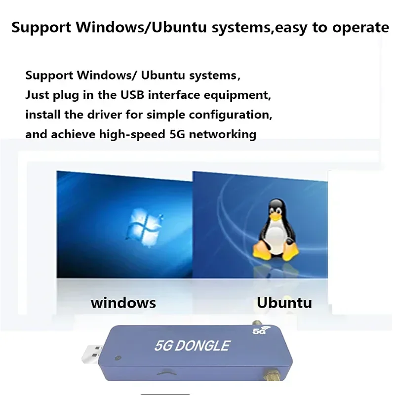 Nouveau procureur de dongle 5G avec emplacement SIM, antenne 5G perfecexterne pour la persévérance industrielle et personnelle, haute vitesse