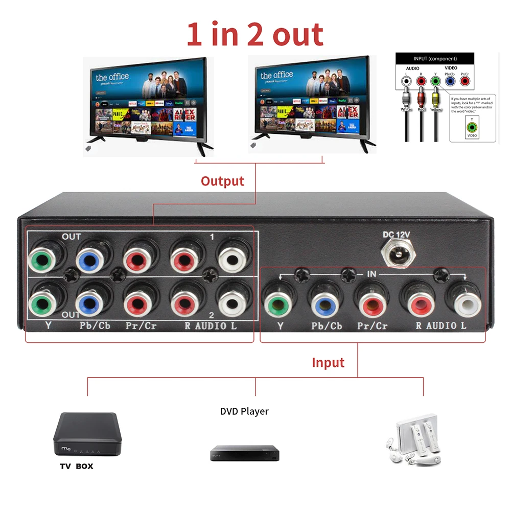 2 Way RGB Component AV Splitter distributor 5 RCA YPbPr Component video audio Splitter Selector Converter Box for PS2 Wii DVD