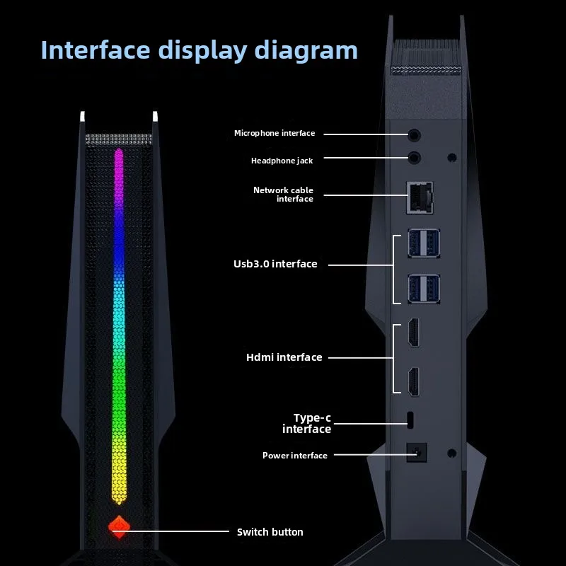 Маленькая игровая консоль RTX4060, уникальный дисплей, 8G4K, мини-компьютер, игровой офисный компьютер