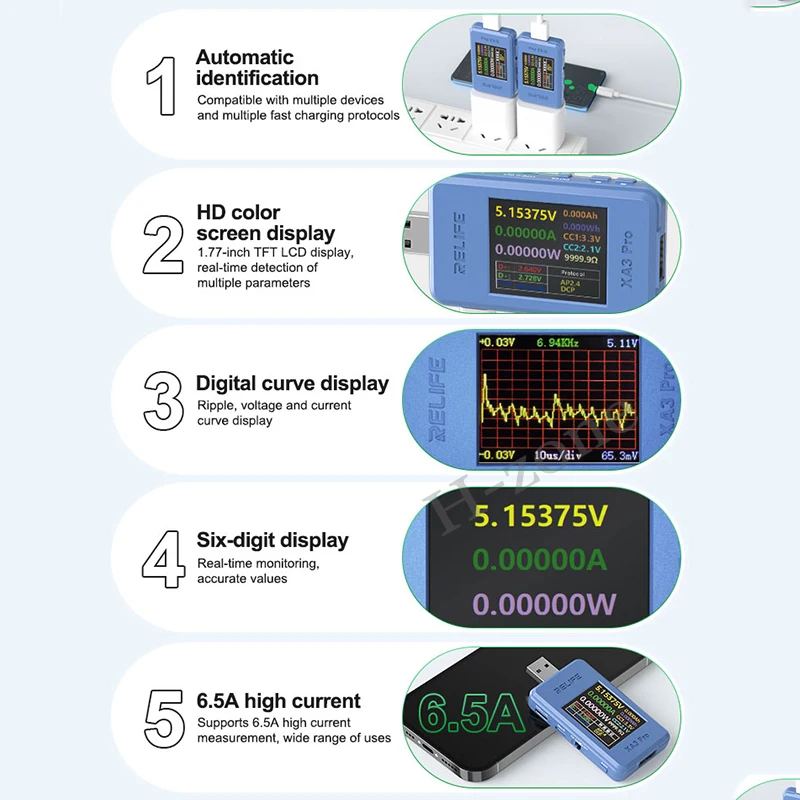 RELIFE XA3 Pro USB Smart Tester Support PD QC2.0 QC3.0 SCP AP2.4A DCP Fast Charging Identification Current Voltage Detection