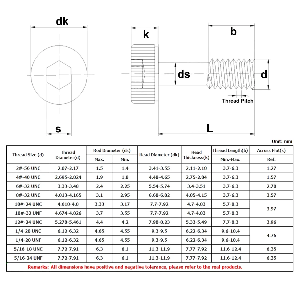 DIN912 SUS304 A2 Stainless Steel 1/4'' 5/16'' UNC UNF  Hex Socket Cap Head Captive Screws Loose Bolts Anti-Loosening