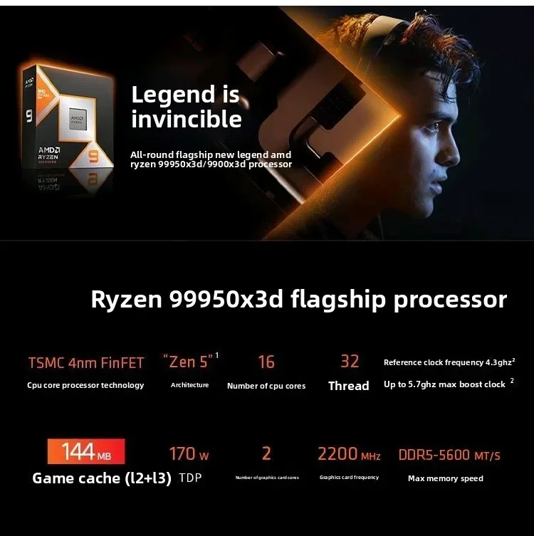 

Ryzen R9 9950X3D processor 16 cores 32 threads 5.7GHz CPU for x870 b850