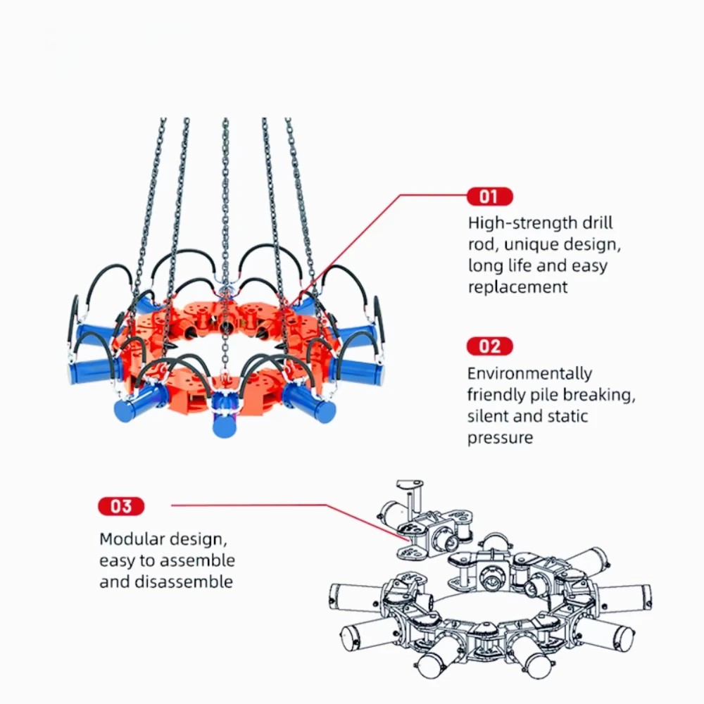 Robust Performance Pile Head Breaking Machine Designed for Precision and Efficiency in Construction Projects Easy Maintenance